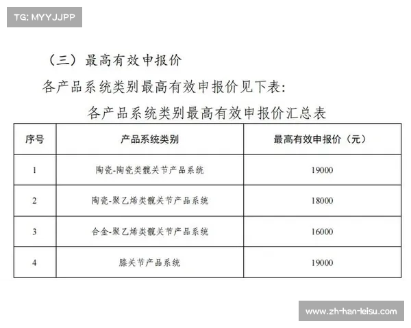 泳联医疗组通报高温天气影响致6名选手赛中电解质失衡情况 泳联医疗组通报高温天气影响致6名选手赛中电解质失衡情况
