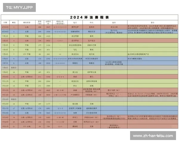 2026女子环法赛事改革新增瑞士洛桑序幕个人计时赛提升竞赛魅力 2026女子环法赛事改革新增瑞士洛桑序幕个人计时赛提升竞赛魅力